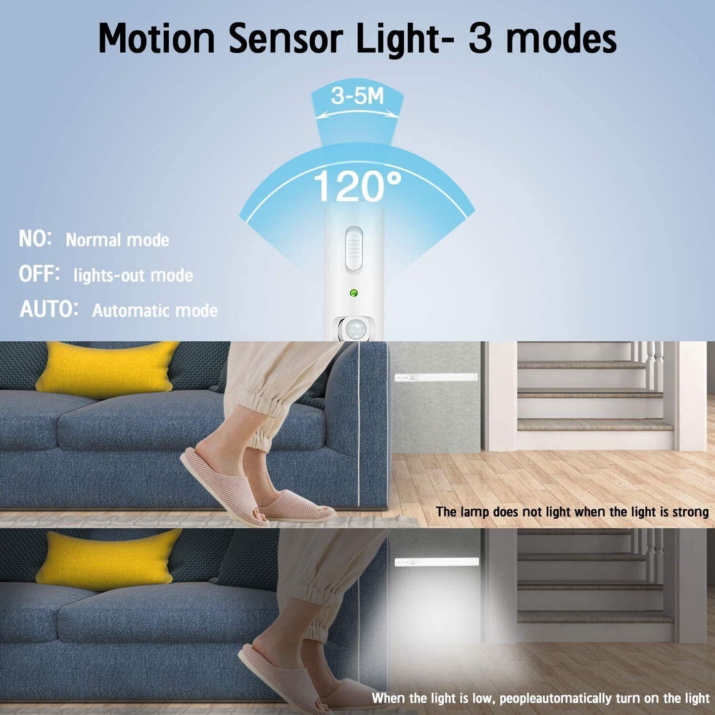 "LED Motion Sensor Cabinet Light – USB Rechargeable Magnetic Strip Lamp for Closets & Drawers"