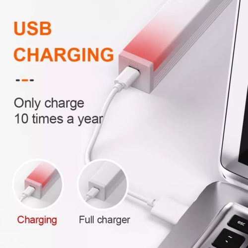 "LED Motion Sensor Cabinet Light – USB Rechargeable Magnetic Strip Lamp for Closets & Drawers"